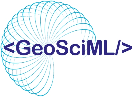 GeoSciML logo