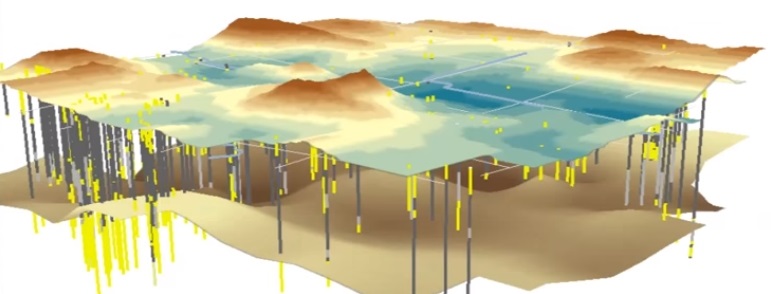 Boreholes