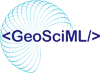 GeoSciML logo